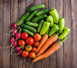 red ripe tomatoes on plate on blur background 