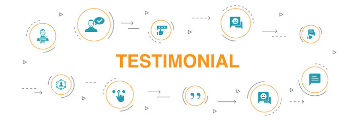 testimonial Infographic 10 steps circle design.feedback, recommendation, review, comment icons