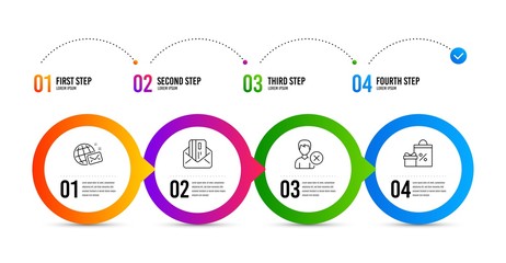 Remove account, Credit card and World mail line icons set. Timeline infographic. Shopping sign. Delete user, Mail, Chat. Gifts and sales. Business set. Remove account icon. Timeline diagram. Vector