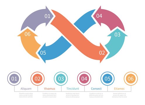 Loop symbol. Infinity vector infographic element. Colorful mobius loop, step by step design element. Illustration infinity graphic loop, web infographic presentation