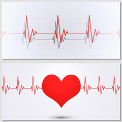 ecg cardiology banners