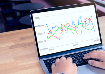 Business woman's hands using Laptop computer for discussion and analysis graph stock market trading with stock chart data, financial and investment concept, Laptop mockup with clipping path on screen.