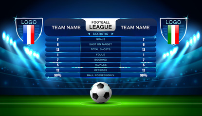 soccer football stadium spotlight and scoreboard