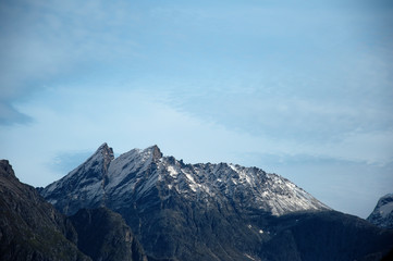 Norway peaks