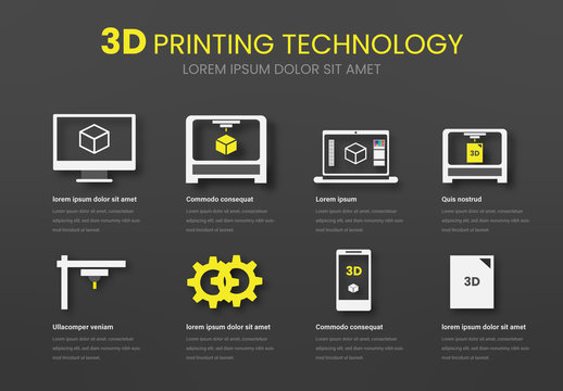3D Printing Technology Info Chart Layout with Icons