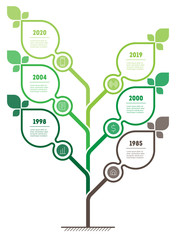 Vertical green infographics or timeline with 6 options. Sustainable development and growth of the eco business or green technology. Time line. Business concept with six steps or processes. 