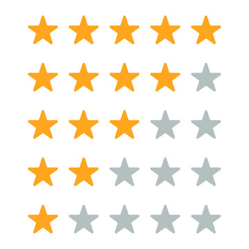 five stars custom review