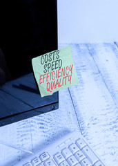 Word writing text Costs Speed Efficiency Quality. Business photo showcasing Efficient operation...