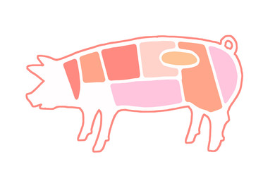 豚肉　部位