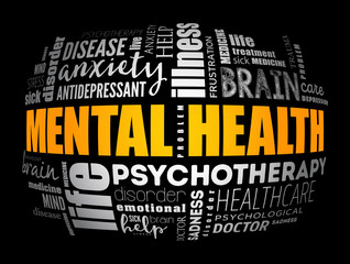 Mental health word cloud collage, medical concept background