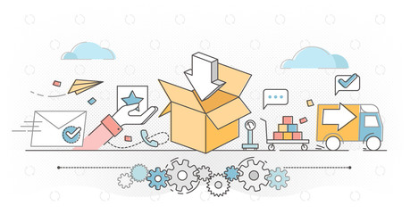 Order fulfillment e-commerce business outline concept vector illustration