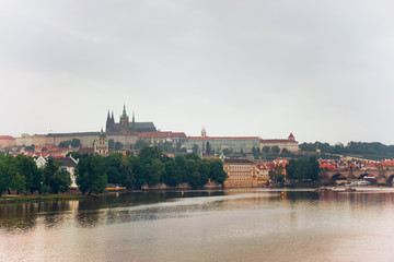 panoramic view of prague