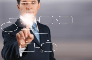 Workflow process advantage algorithm analyzing arrows automation
