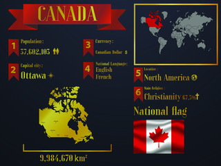 Obraz na płótnie Canvas Canada statistic data visualization, travel, tourism destination infographic, information. Graphic vector illustration. National flag, europe country silhouette, world map icon business element