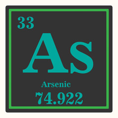 Arsenic chemical element with atomic number, symbol and weight Vector illustration
