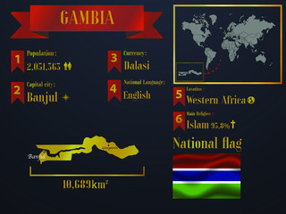 Obraz na płótnie Canvas Gambia statistic data visualization, travel, tourism destination infographic, information. Graphic vector illustration. National flag, europe country silhouette, world map icon business element