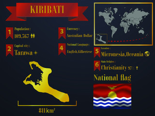Obraz na płótnie Canvas Kiribati statistic data visualization, travel, tourism destination infographic, information. Graphic vector illustration. National flag, europe country silhouette, world map icon business element