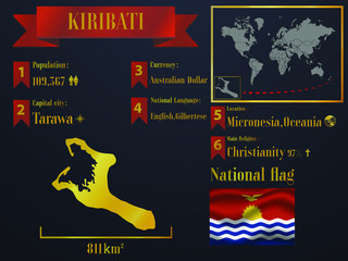 Kiribati statistic data visualization, travel, tourism destination infographic, information. Graphic vector illustration. National flag, europe country silhouette, world map icon business element