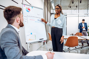 Young american business lady is showing a project to her colleagues.