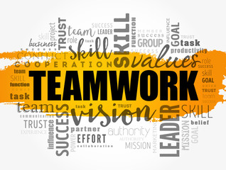Teamwork word cloud collage, business concept background