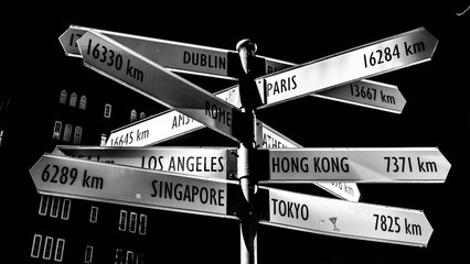 Signpost that points in every direction with different countries