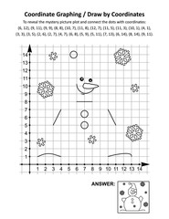 Coordinate graphing, or draw by coordinates, math worksheet with snowman wearing Santa cap: To reveal the mystery picture plot and connect the dots with given coordinates. Answer included.