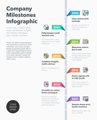 Fototapeta premium Moderm business infographic for company milestones timeline template with line icons. Easy to use for your website or presentation.