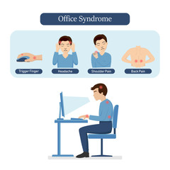 Office syndrome flat vector illustration. 
