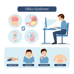 Office syndrome flat vector illustration. 