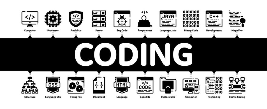 Coding System Minimal Infographic Web Banner Vector. Binary Coding System, Data Encryption Linear Pictograms. Web Development, Programming Languages, Bug Fixing, HTML, Script Illustrations