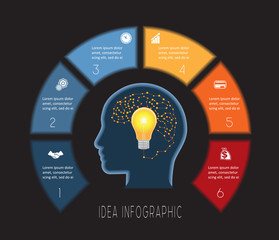 Head, lightbulb, brain. Vector template 6 positions for text area, possible to use for workflow, banner, diagram, web design, timeline, area chart, Concept Idea. Infographic on black background