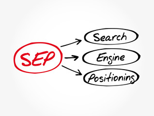 SEP - Search Engine Positioning acronym, technology concept background