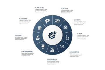goal setting Infographic 10 steps circle design.dream big, action, vision, strategy icons