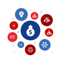 increase revenue Infographic 10 steps pixel design.Raise prices, reduce expenses, best practices, strategy icons