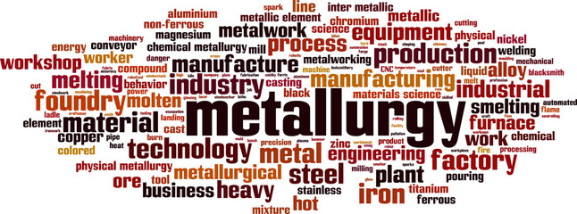 Metallurgy word cloud