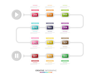 Year planner, 12 months, 1 year, Timeline infographics design vector and Presentation business can be used for Business concept with 12 options, steps or processes. 