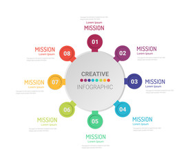 Template for cycle diagram, graph, presentation and round chart. Business concept with 8 equal options, parts, steps or processes. Startup layout for your project.