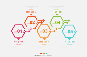 Presentation infographic template with 5 options, vector infographics design and marketing icons can be used for workflow layout, steps or processes.