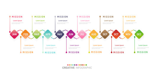 Year planner, 12 months, 1 year, Timeline infographics design vector and Presentation business can be used for Business concept with 12 options, steps or processes. 