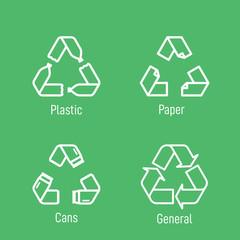Recycling sings with waste products labels