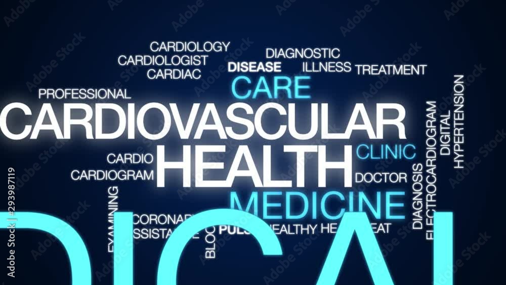 Poster Cardiovascular health animated word cloud. Kinetic typography.