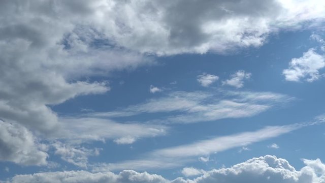 Only sky. Beautiful panorama of blue sky with white clouds. Relaxing view of moving transforming clouds. Full HD Time Lapse