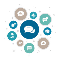 message Infographic 10 steps bubble design.emoji, chatbot, group chat, message app icons