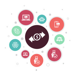 money transfer Infographic 10 steps bubble design.online payment, bank transfer, secure transaction, approved payment icons