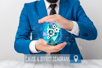 Conceptual hand writing showing Cause And Effect Diagram. Concept meaning Visualization tool to...