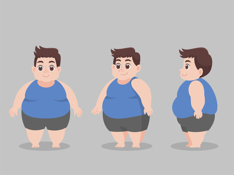 Set of Cute character Big Fat Man for lose weight, diet unhealthy cartoon, Lifestyle Healthcare concept character pose front side turn around for character animation flat vector design.