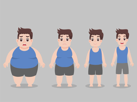 Set Of Cute Character Big Fat Man For Lose Weight, Diet Unhealthy Cartoon, Lifestyle Healthcare Concept Character Pose Front For Character Animation Flat Vector Design.