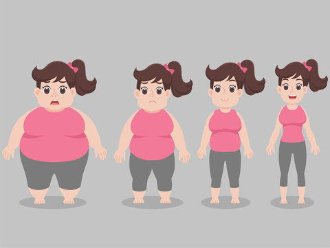 Set of Cute character Big Fat women l for lose weight, diet unhealthy cartoon, Lifestyle Healthcare concept character pose front for character animation flat vector design.