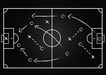 Fototapeta na wymiar Background of soccer team formation and tactic drawing on the green football board