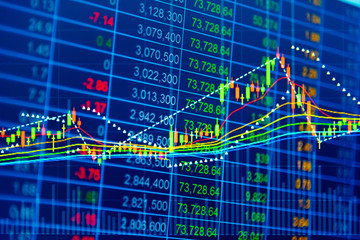 Candle stick graph chart with indicator: Cryptocurrencies graphs trading including of up and down trend with divergent reverse price pattern.